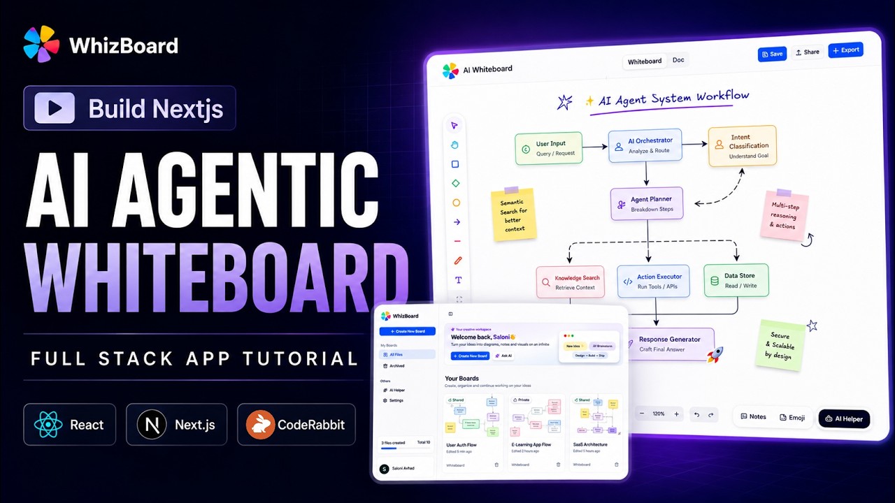 Build Full Stack AI Agentic Whiteboard App using NextJs, React, Tailwindcss, Typescript, CodeRabbit