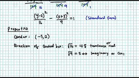 PU6L6 Conic Sections Hyperbola II general form