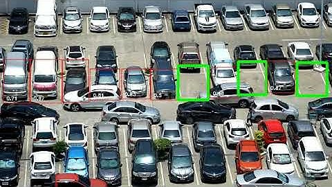 Smart Parking System Design using Deep Learning