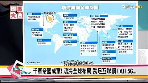 郭台銘5兆帝國制霸術! 小米雷軍創新生態鏈 入主互聯網! 國民大會 20171207 - 天天要聞