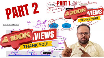 High yield topics of basic course in biomedical research Part II #BCBR #icmr #bcbrcourse #nptel