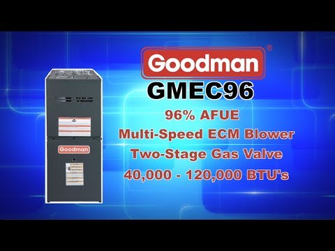 Goodman Air Conditioner Reviews Prices March 2020