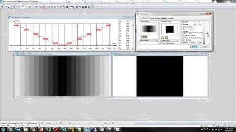 Dynamic threshold show