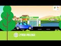 Clean fuel ka future: PNG aur CNG ki complete guide