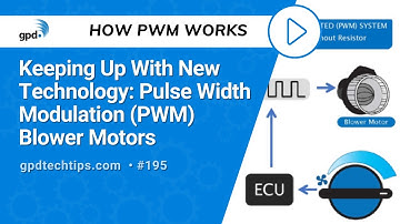 Keeping Up With New Technology: Pulse Width Modulated (PWM) Blower Motors