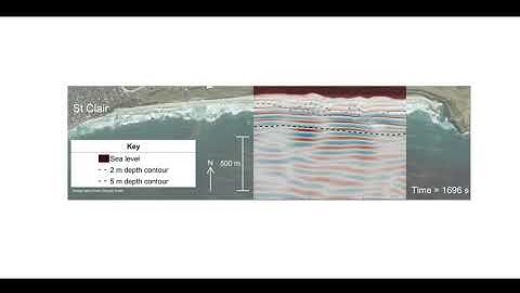 Funwave model of oblique waves approaching Ocean Beach, Dunedin