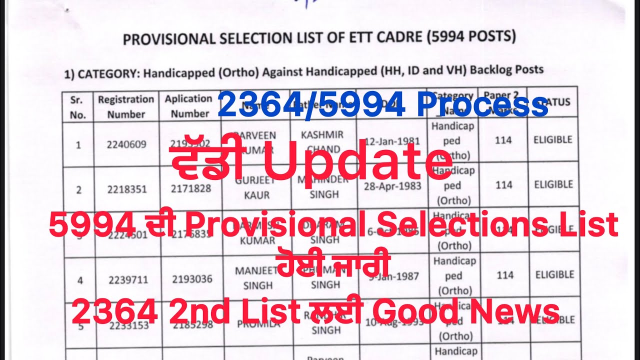#5994 Next 2nd list Process #2364 2nd List Process#5994 Not joining ...
