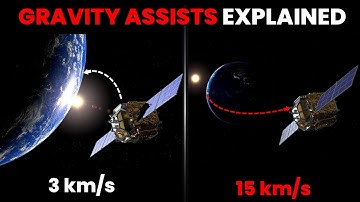 How do Gravity Assists Work?