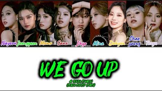 [AI COVER] TWICE 