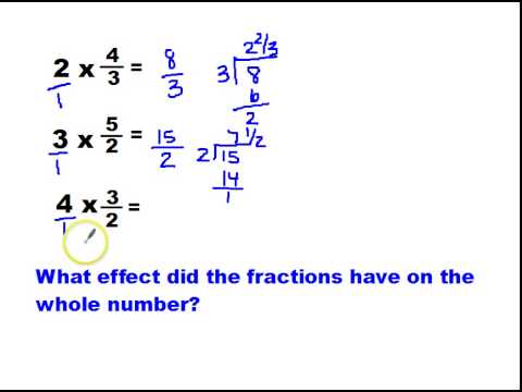 MrsClarke's Scaling and Fractions - YouTube
