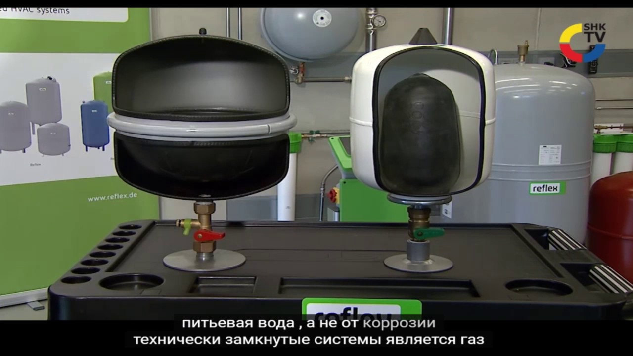 reflex - расширительный бак и гидроаккамулятор , гидробак . - YouTube