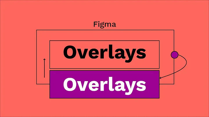 Figma cơ bản - Bài 8: Overlays | kaorumap