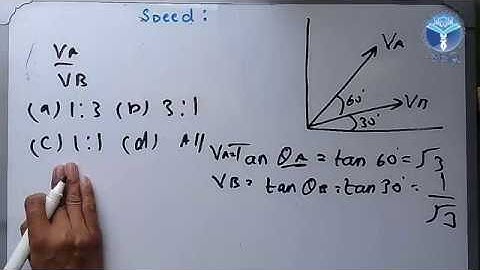 🔴 Speed lecture || distance time graph ||CH#3 Motion & Force| for ETEA MDCAT|| level by ACA.