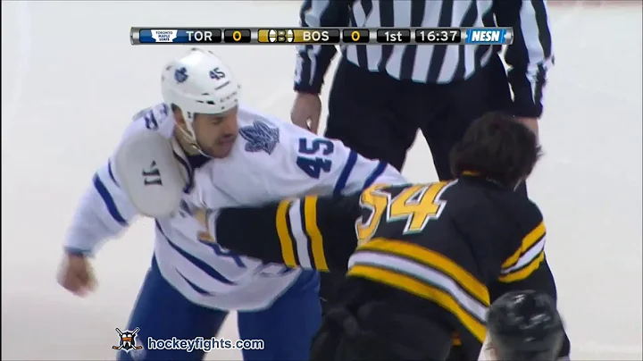 Mark Fraser vs Adam McQuaid Mar 7, 2013