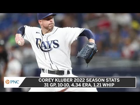 Just For Starters: Breaking Down Corey Kluber's Start for Rays on