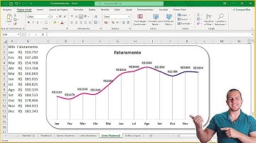 Gráfico de Linhas Moderno no Excel | Como fazer Design Bonito