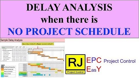 Delay Analysis, when there is No Schedule