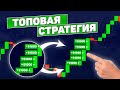 ЛУЧШАЯ СТРАТЕГИЯ ДЛЯ РАЗГОНА ДЕПОЗИТА В ТРЕЙДИНГЕ | Трейдинг на Pocket Option