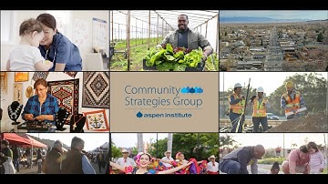 40 Years of Advancing Rural and Indigenous Prosperity