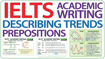 Prepositions for IELTS Writing Task 1 Graphs