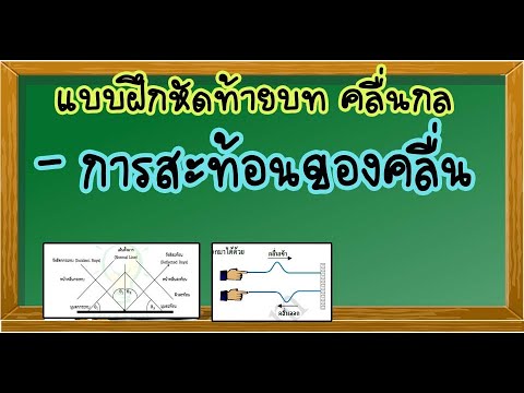 การสะท้อนของคลื่น คลื่นกล #คลื่นกล #การสะท้อนของคลื่น #สมบัติของคลื่น #สมบัติการสะท้อนของคลื่น