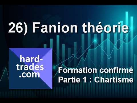 26) Fanion de continuation de tendance en théorie