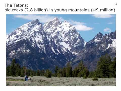 Video: Perché Una Parte Del Grand Teton National Park è A Rischio Di Sviluppo (e Come Puoi Aiutare) - Matador Network