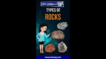 Types of Rocks - Igneous, Sedimentary, Metamorphic Rocks | Geography | Science #shorts