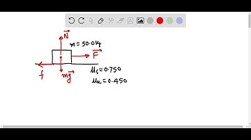A 50.0 kg crate rests on the floor point of a warehouse. The coefficient of static friction is 0.75…