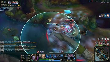 Sintex intro with clips