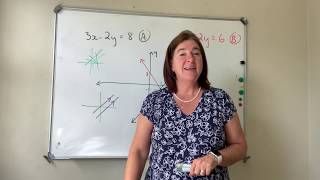 Gr 10 4. Simultaneous Equations, graphs
