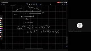 QM III L2V2: Uncertainty in Quantum Mechanics