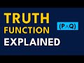 What Is a Truth-Function in Logic? | Concept Explained With Examples