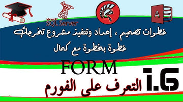 1-6 Position خاصية الفورم في الدلفي