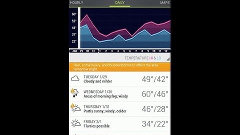 AccuWeather (by AccuWeather) - weather app for Android and iOS.