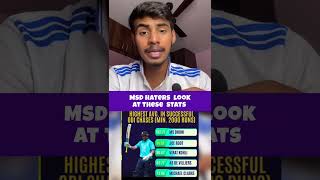 Underrated? These MS Dhoni Stats Speak Louder Than Words! 🔥"#MSDhoni #Dhoni #CaptainCool #Thala #MSD