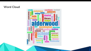 8803 Team2 FInal Project VideoDemo