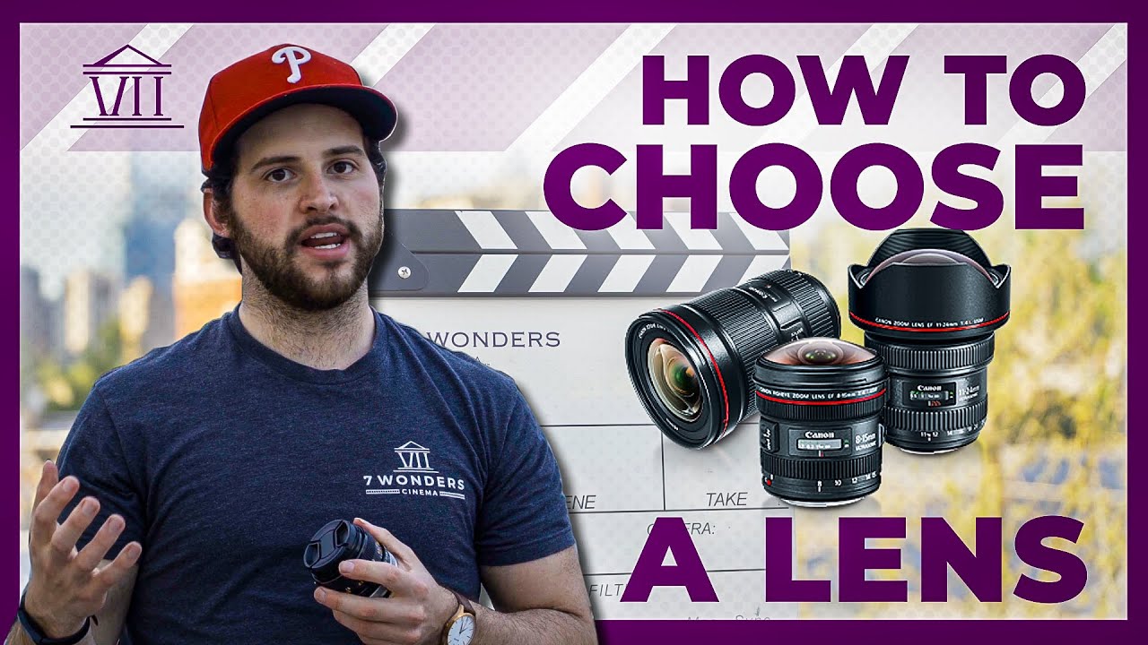 Camera Lens Basics - Focus, Aperture & How to Choose the Right Lens ...