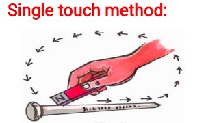 single touch method -fun with magnets class6th science CBSE NCERT Profile
