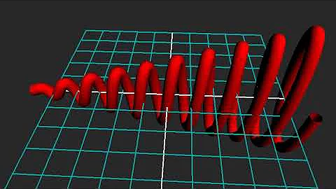 Curve Class and Tube Geometry - threejs demo