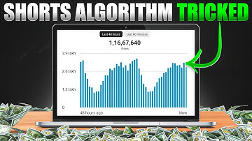 I Tricked YouTube Shorts Algorithm | Experiment for 0 Views to Viral 🤑