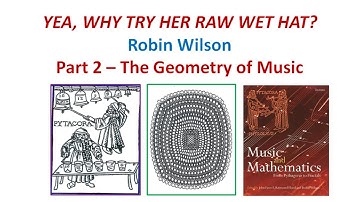 IMA Mathematics in Music Seminar - Robin Wilson: ‘Introduction: YEA, WHY TRY HER RAW WET HAT’ Part 2