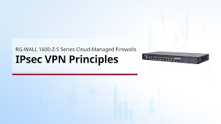 RG-WALL-1600-Z-S Series Cloud-Managed Firewalls IPsec VPN Principles Introduction screenshot 2