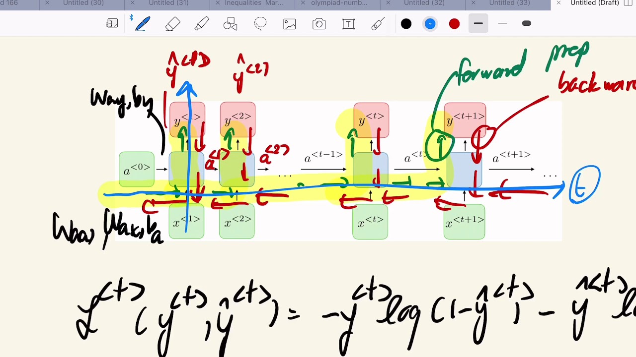 Deep Learning Module 4 Part 2: Back Propagation of RNN - YouTube