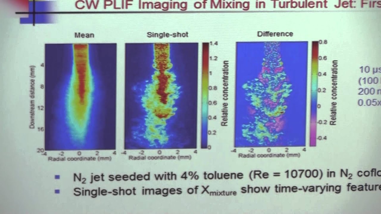 Quantitative Laser Diagnostics, Hanson, Day 5, Part 3