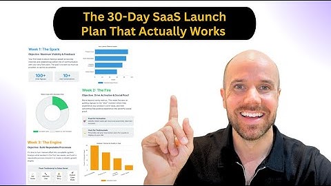 My Proven 30-Day SaaS Launch Strategy for Founders