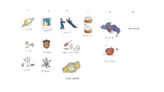 Download Lagu SZA - Saturn (YEWON Remix) MP3