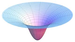 Gravitational potential | Wikipedia audio article
