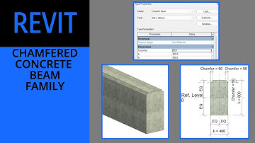 Revit Structures - Chamfered Concrete Beam Family