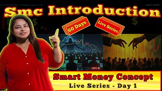 SMC Explained – Institutional Trading का सच | SMC Series Day 1